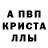 Alpha PVP мука Bagrat Vartanyan